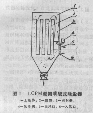 <b>LCPM型脉冲布袋除尘器的缺点及布袋除尘器厂家的改进方案</b>